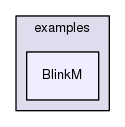 sketchbook/libraries/ros_lib/examples/BlinkM